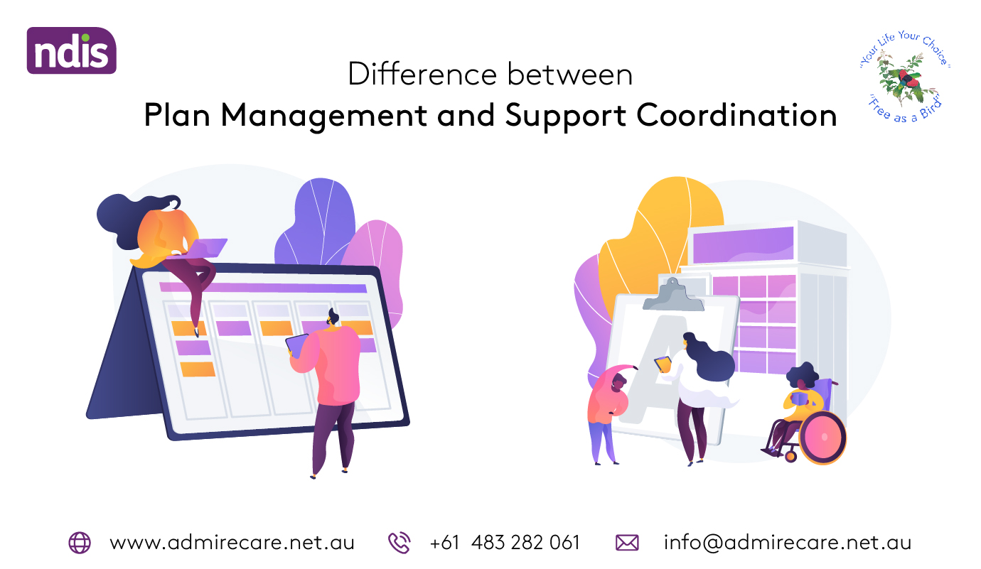 Plan Management and Support Coordination